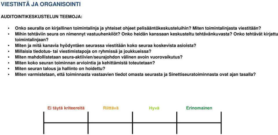 Miten ja mitä kanavia hyödyntäen seurassa viestitään koko seuraa koskevista asioista? Millaisia tiedotus- tai viestimistapoja on ryhmissä ja joukkueissa?