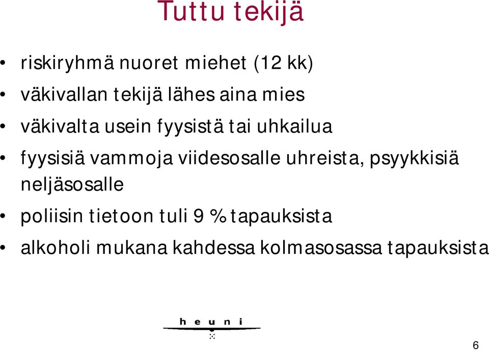 vammoja viidesosalle uhreista, psyykkisiä neljäsosalle poliisin