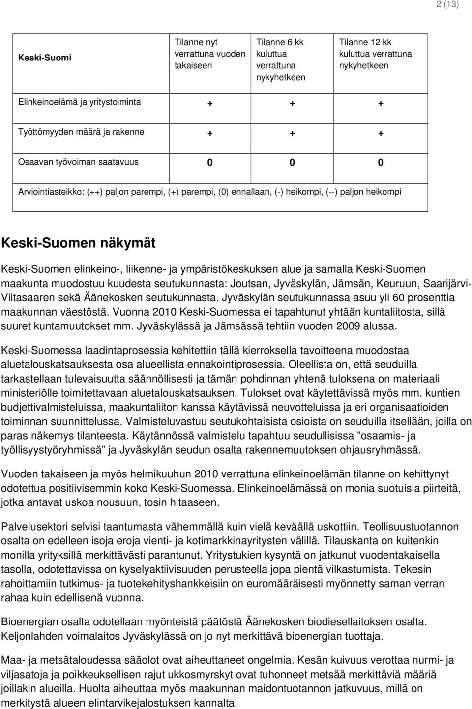 Joutsan, Jyväskylän, Jämsän, Keuruun, Saarijärvi- Viitasaaren sekä Äänekosken seutukunnasta. Jyväskylän seutukunnassa asuu yli 60 prosenttia maakunnan väestöstä.
