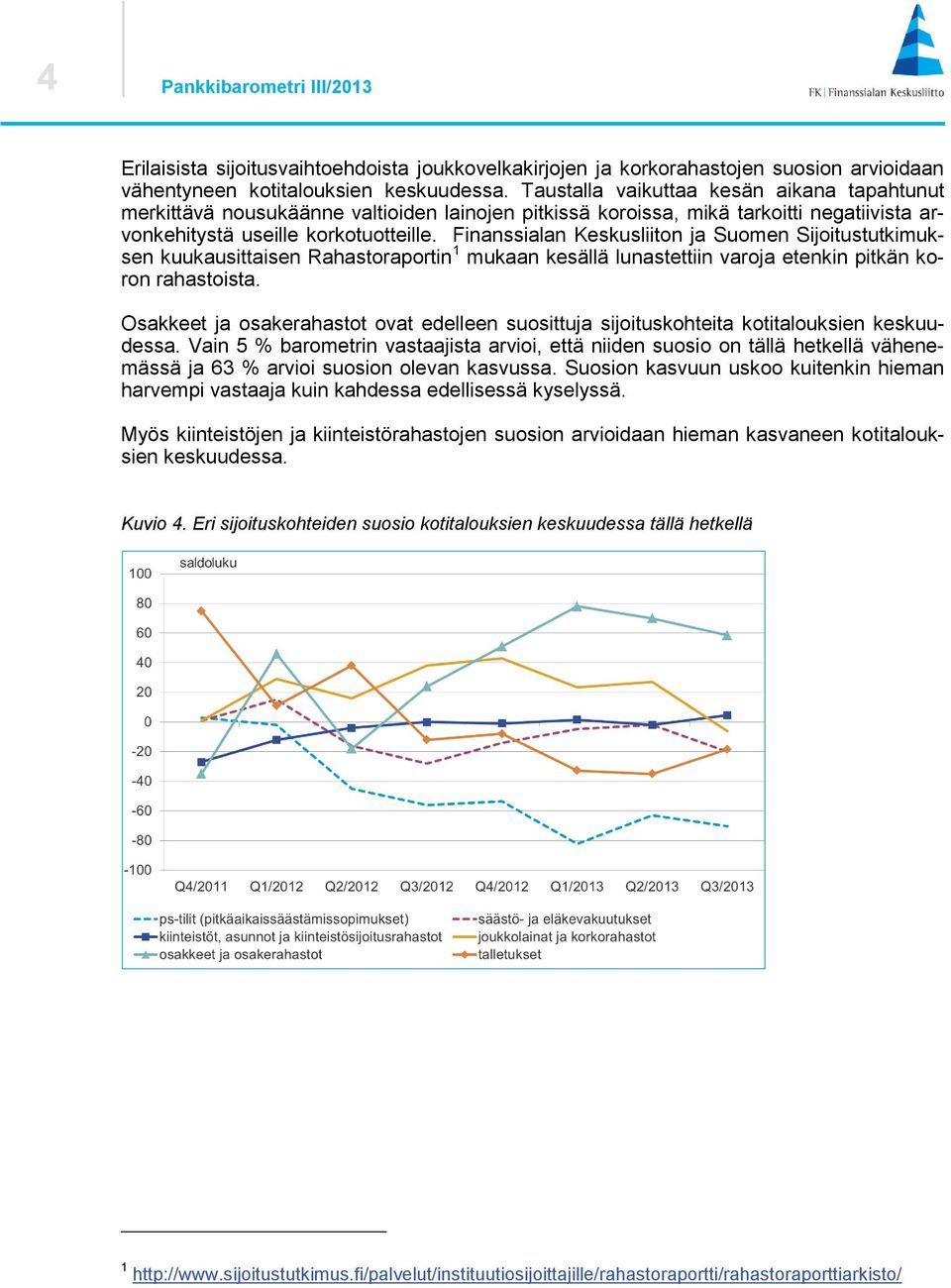 Finanssialan Keskusliiton ja Suomen Sijoitustutkimuksen kuukausittaisen Rahastoraportin 1 mukaan kesällä lunastettiin varoja etenkin pitkän koron rahastoista.