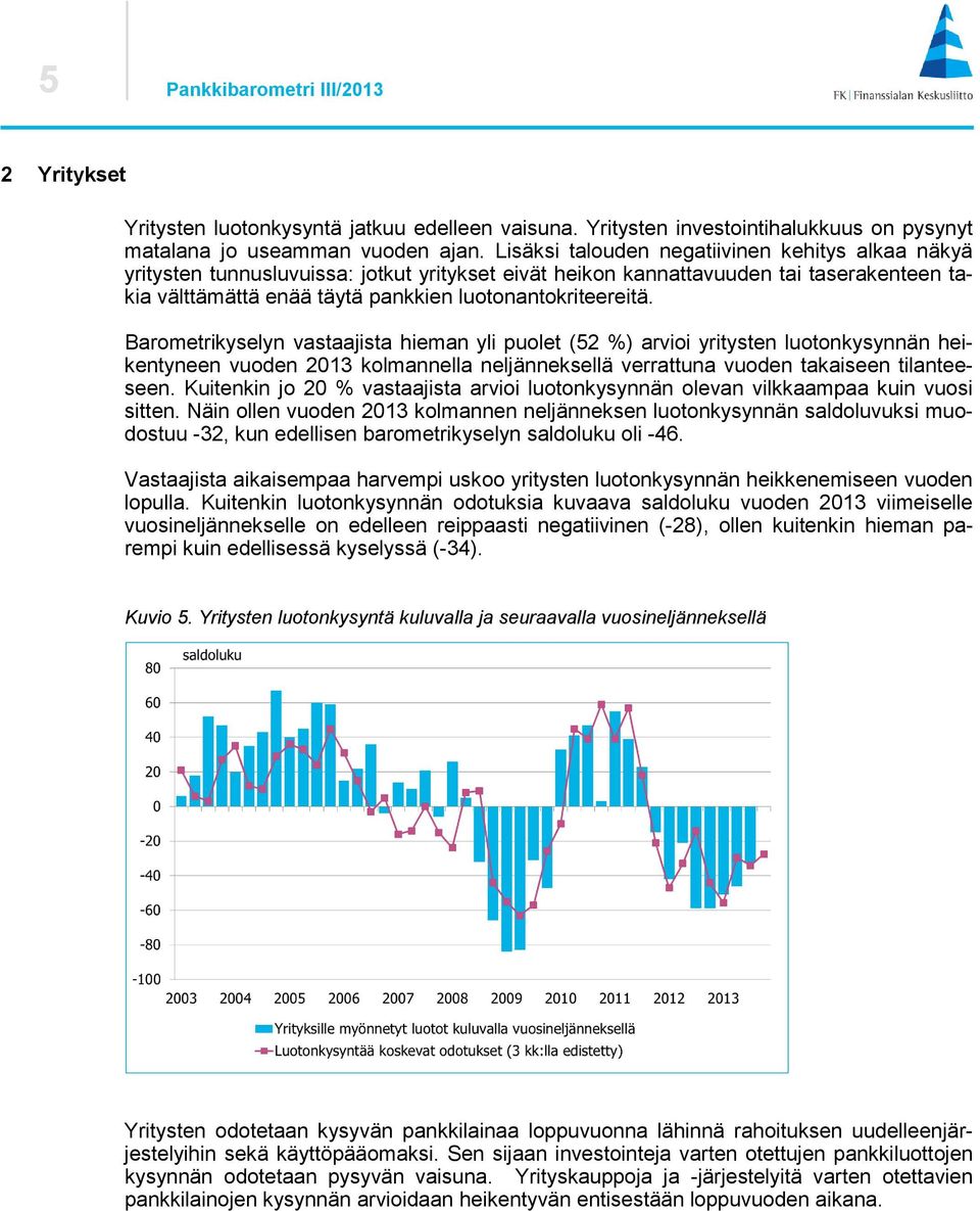 Barometrikyselyn vastaajista hieman yli puolet (52 %) arvioi yritysten luotonkysynnän heikentyneen vuoden 2013 kolmannella neljänneksellä verrattuna vuoden takaiseen tilanteeseen.