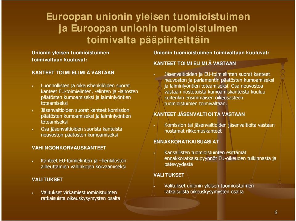 laiminlyöntien toteamiseksi Osa jäsenvaltioiden suorista kanteista neuvoston päätösten kumoamiseksi VAHINGONKORVAUSKANTEET Kanteet EU-toimielinten ja henkilöstön aiheuttamien i vahinkojen
