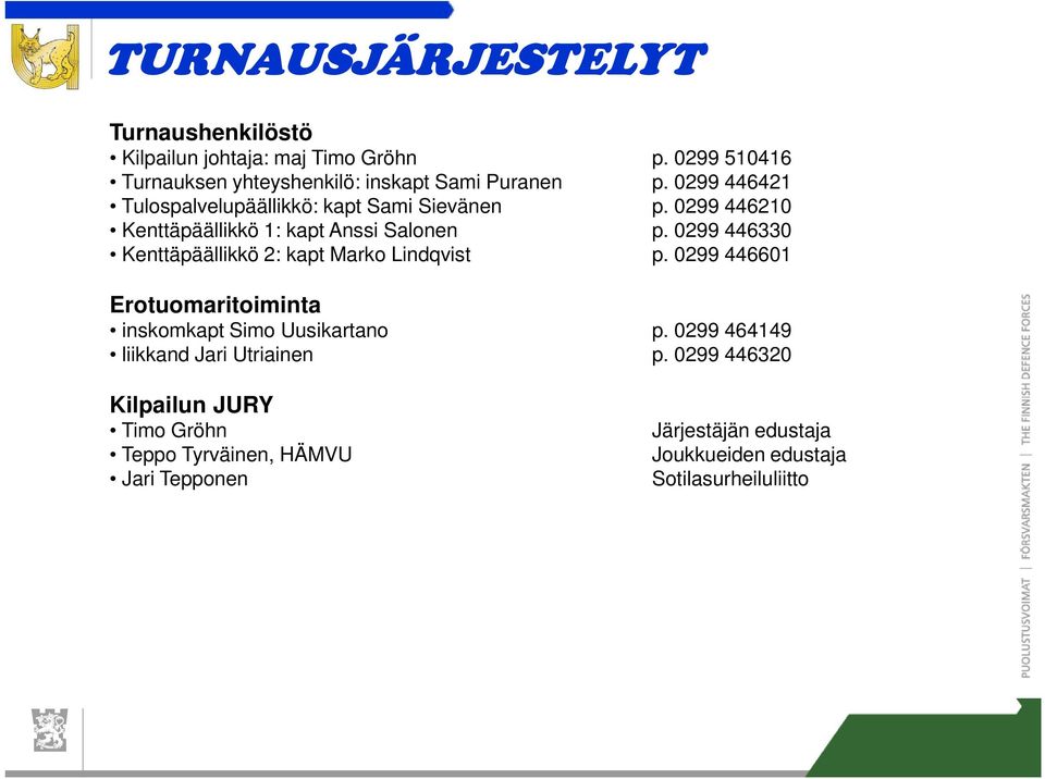 0299 446330 Kenttäpäällikkö 2: kapt Marko Lindqvist p. 0299 446601 Erotuomaritoiminta inskomkapt Simo Uusikartano p.