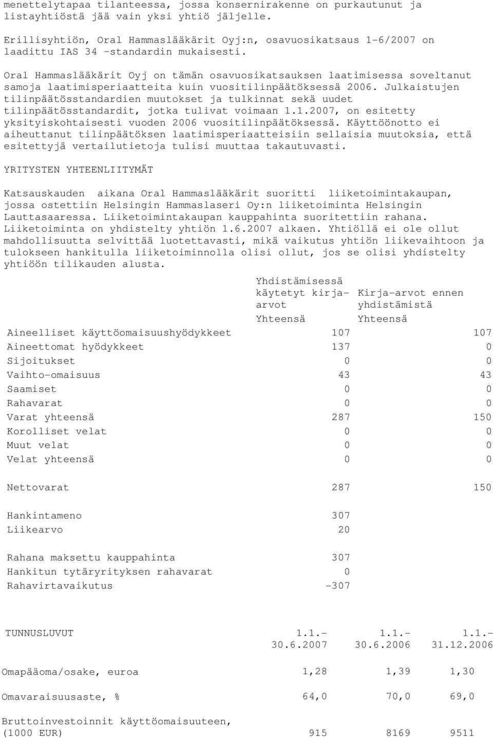 Oral Hammaslääkärit Oyj on tämän osavuosikatsauksen laatimisessa soveltanut samoja laatimisperiaatteita kuin vuositilinpäätöksessä 2006.