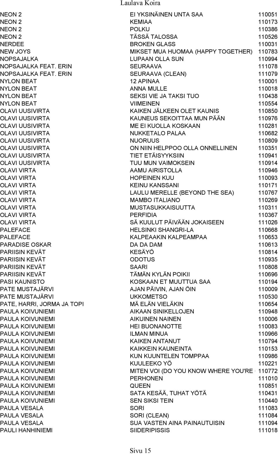 ERIN SEURAAVA (CLEAN) 111079 NYLON BEAT 12 APINAA 110001 NYLON BEAT ANNA MULLE 110018 NYLON BEAT SEKSI VIE JA TAKSI TUO 110438 NYLON BEAT VIIMEINEN 110554 OLAVI UUSIVIRTA KAIKEN JÄLKEEN OLET KAUNIS