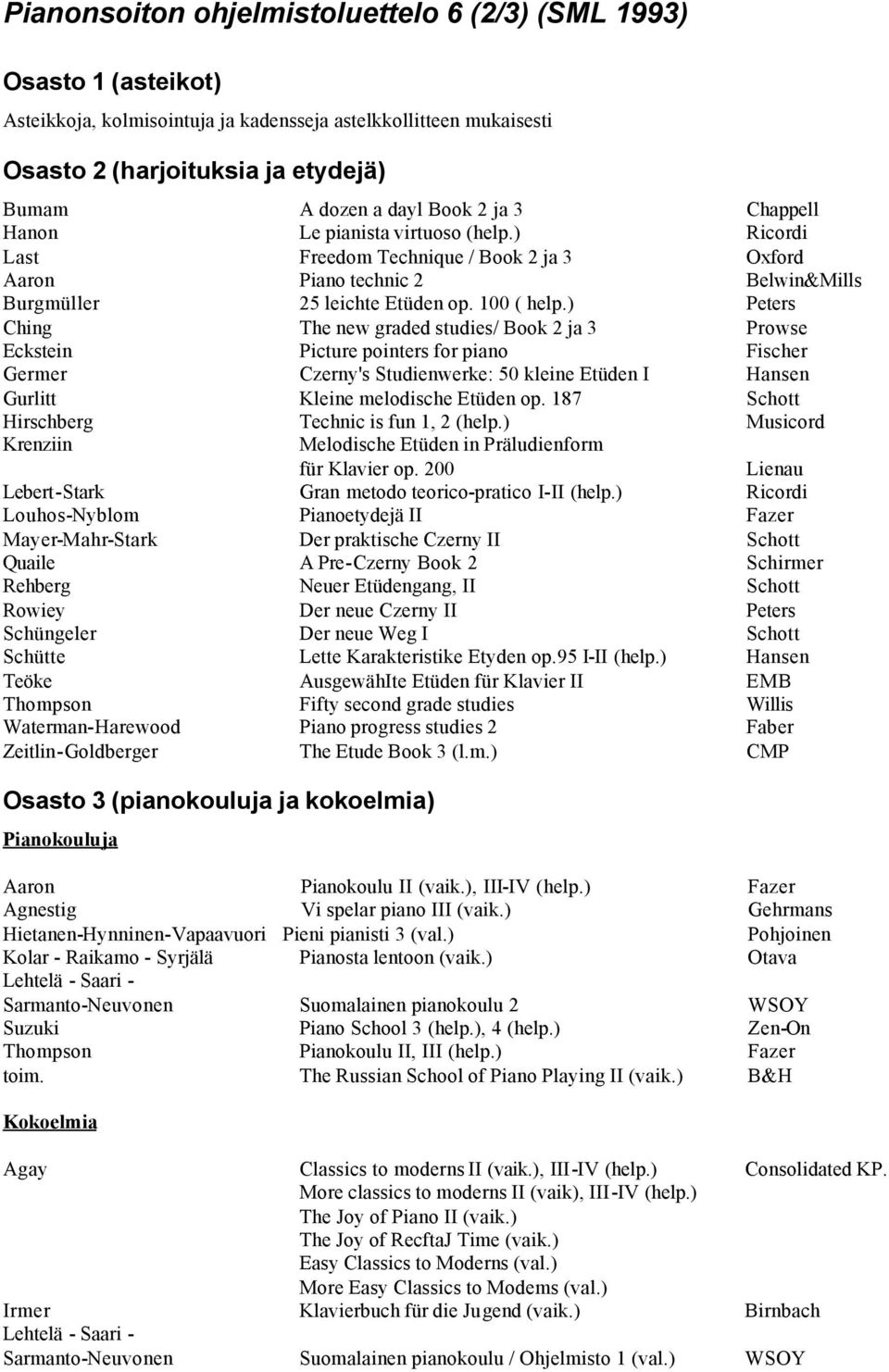 ) Ching The new graded studies/ Book 2 ja 3 Prowse Eckstein Picture pointers for piano Fischer Germer Czerny's Studienwerke: 50 kleine Etüden I Hansen Gurlitt Kleine melodische Etüden op.