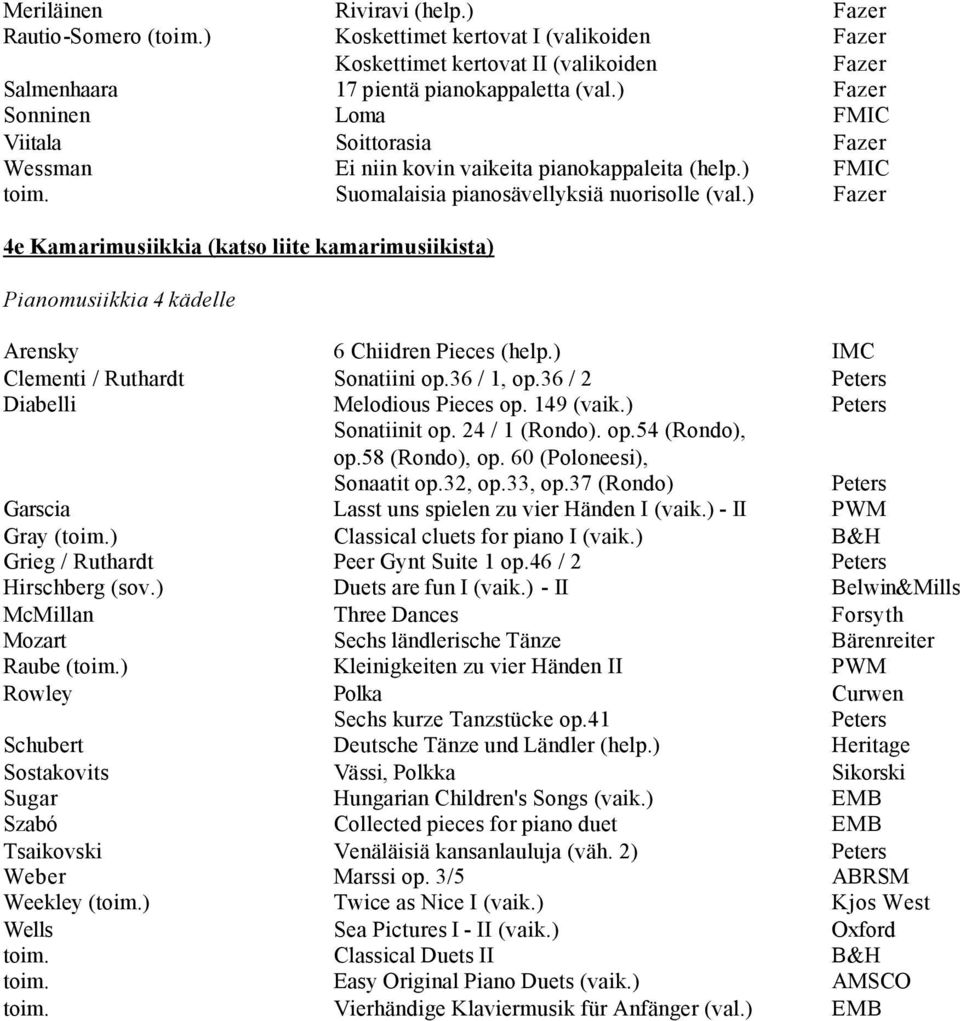 ) 4e Kamarimusiikkia (katso liite kamarimusiikista) Pianomusiikkia 4 kädelle Arensky 6 Chiidren Pieces (help.) IMC Clementi / Ruthardt Sonatiini op.36 / 1, op.36 / 2 Diabelli Melodious Pieces op.