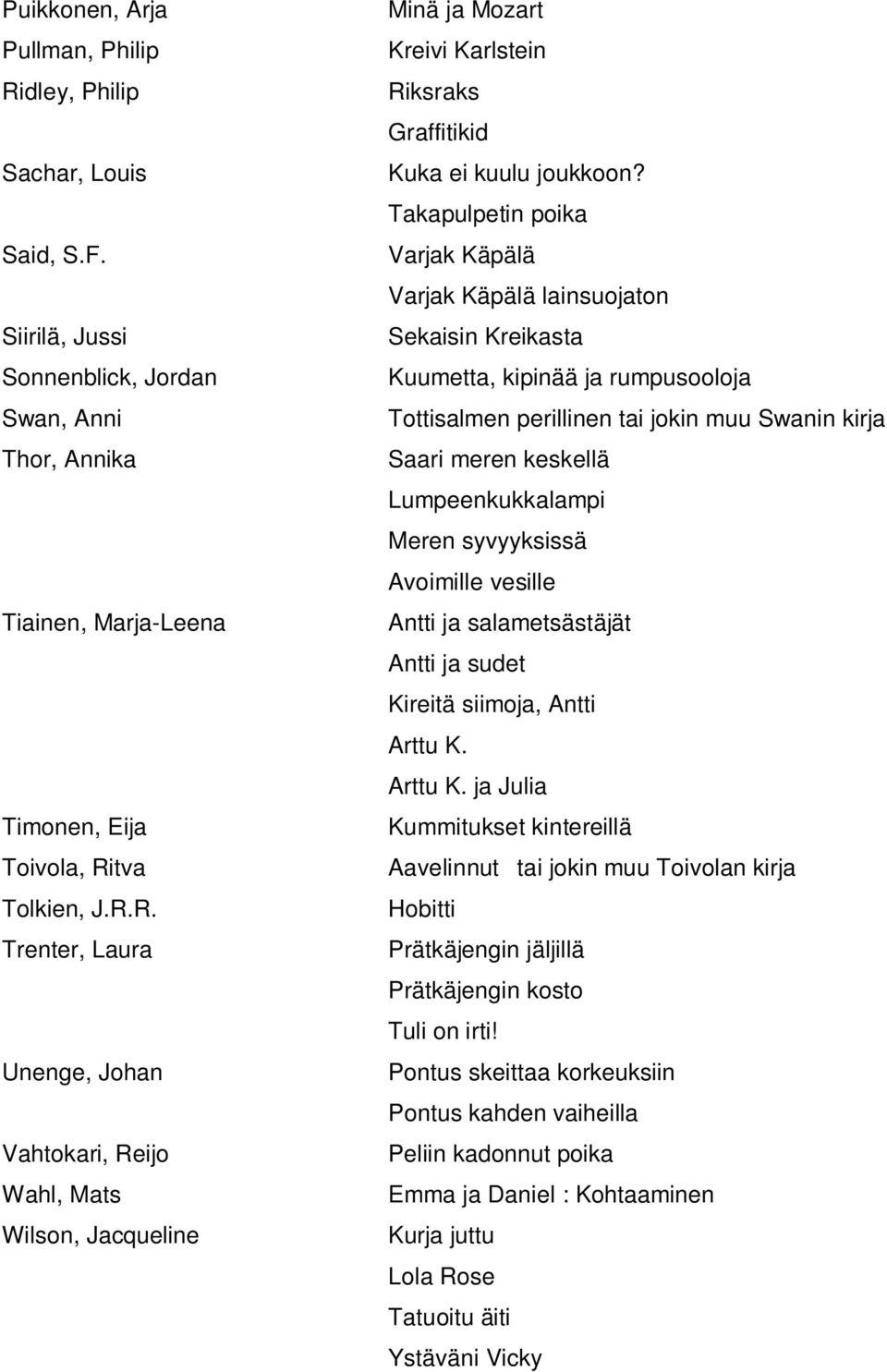 Lumpeenkukkalampi Meren syvyyksissä Avoimille vesille Antti ja salametsästäjät Antti ja sudet Kireitä siimoja, Antti Arttu K.