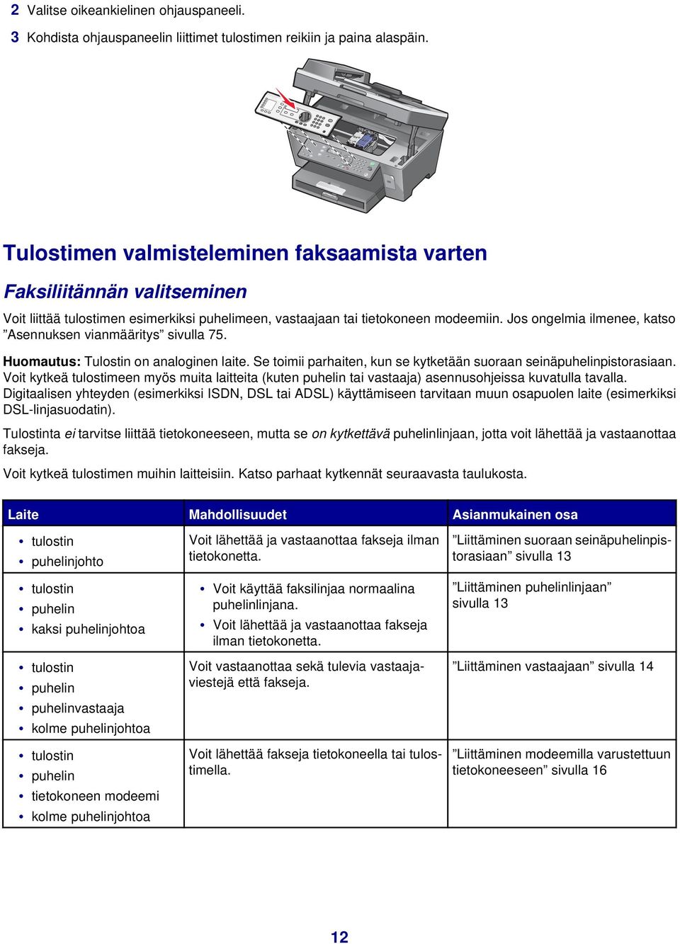 Jos ongelmia ilmenee, katso Asennuksen vianmääritys sivulla 75. Huomautus: Tulostin on analoginen laite. Se toimii parhaiten, kun se kytketään suoraan seinäpuhelinpistorasiaan.