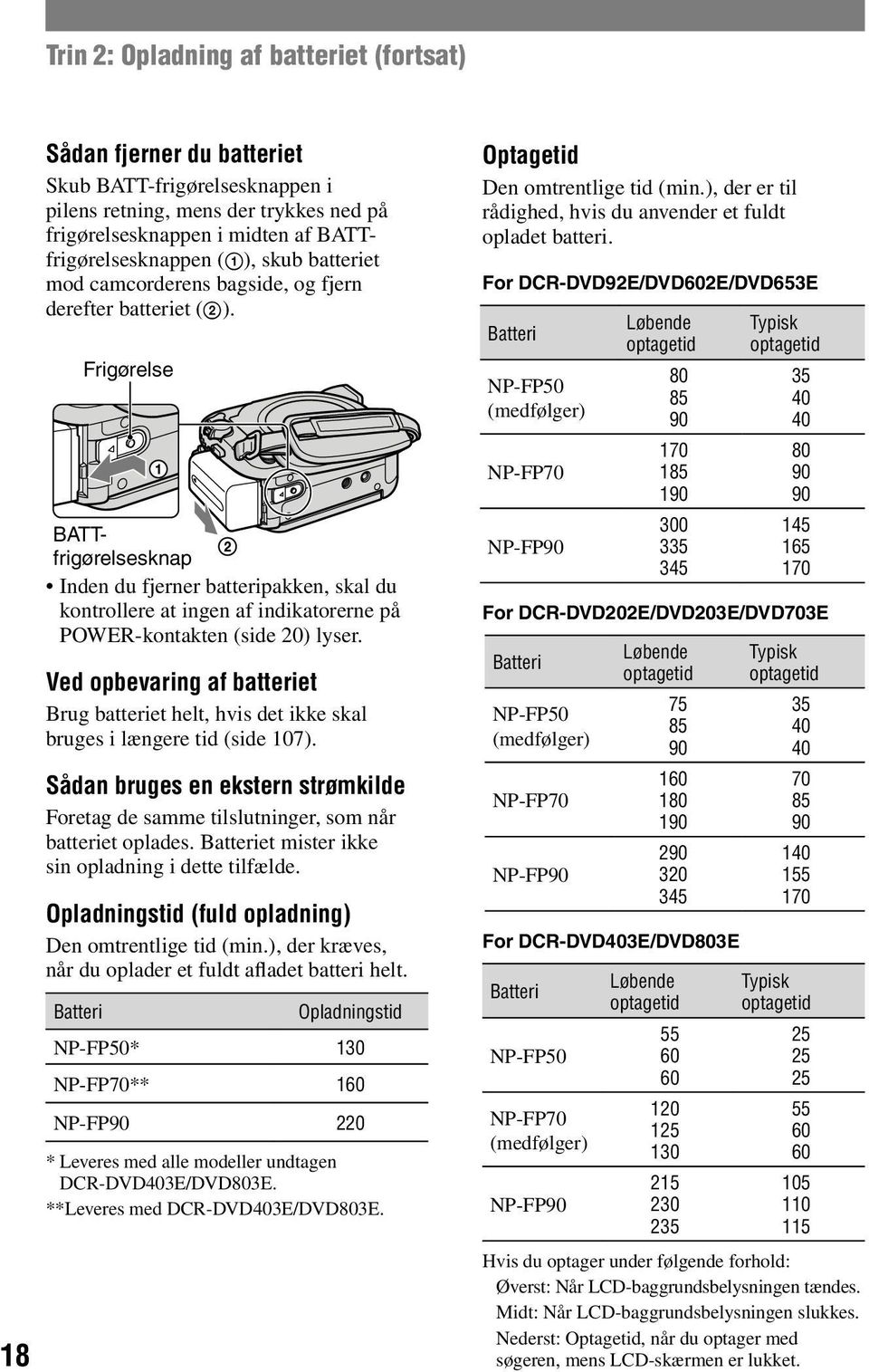 Frigørelse BATTfrigørelsesknap Inden du fjerner batteripakken, skal du kontrollere at ingen af indikatorerne på POWER-kontakten (side 20) lyser.