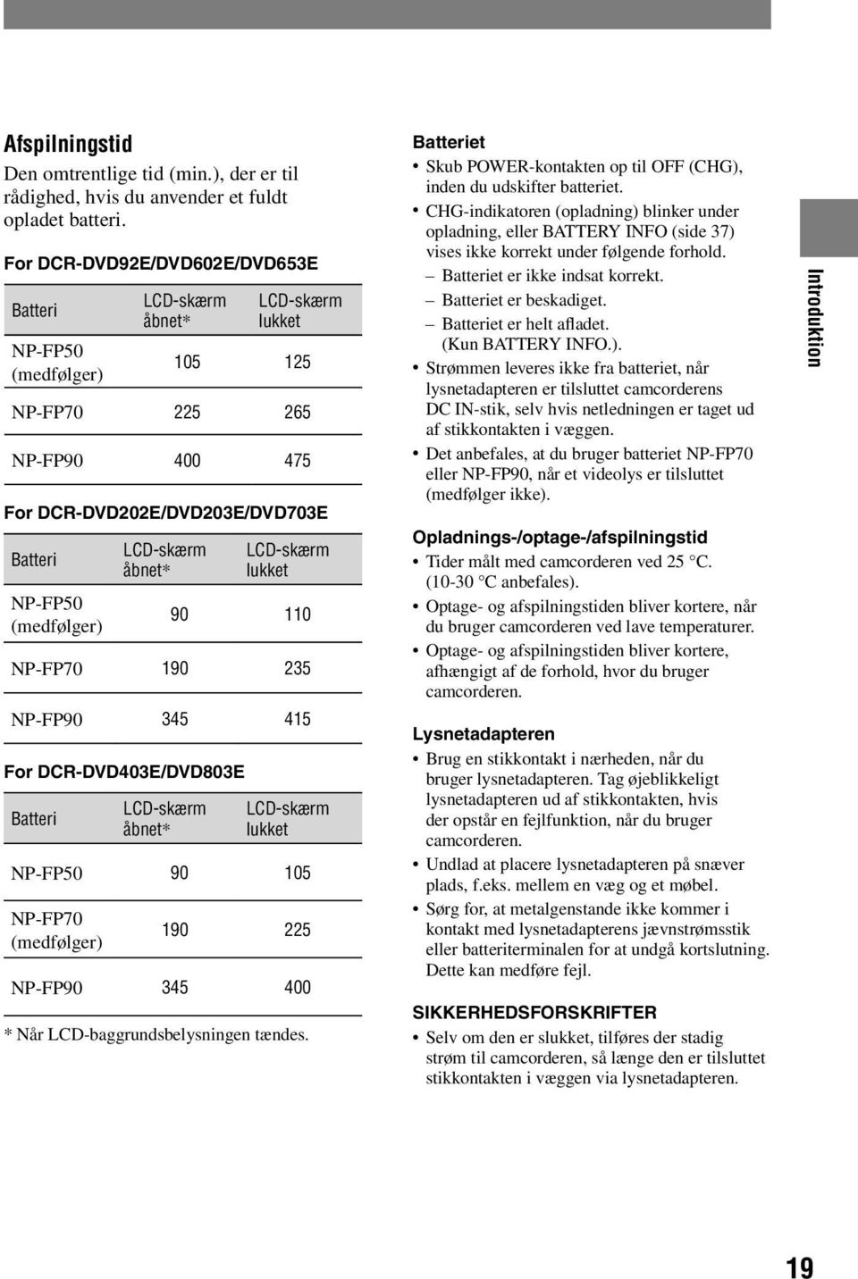 LCD-skærm åbnet* LCD-skærm lukket 90 110 NP-FP70 190 235 NP-FP90 345 415 For DCR-DVD403E/DVD803E Batteri LCD-skærm åbnet* LCD-skærm lukket NP-FP50 90 105 NP-FP70 (medfølger) 190 225 NP-FP90 345 400 *