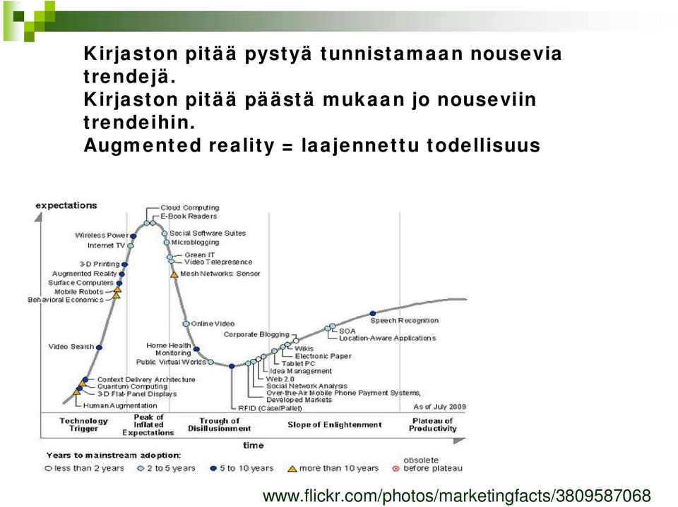 Kirjaston pitää päästä mukaan jo nouseviin