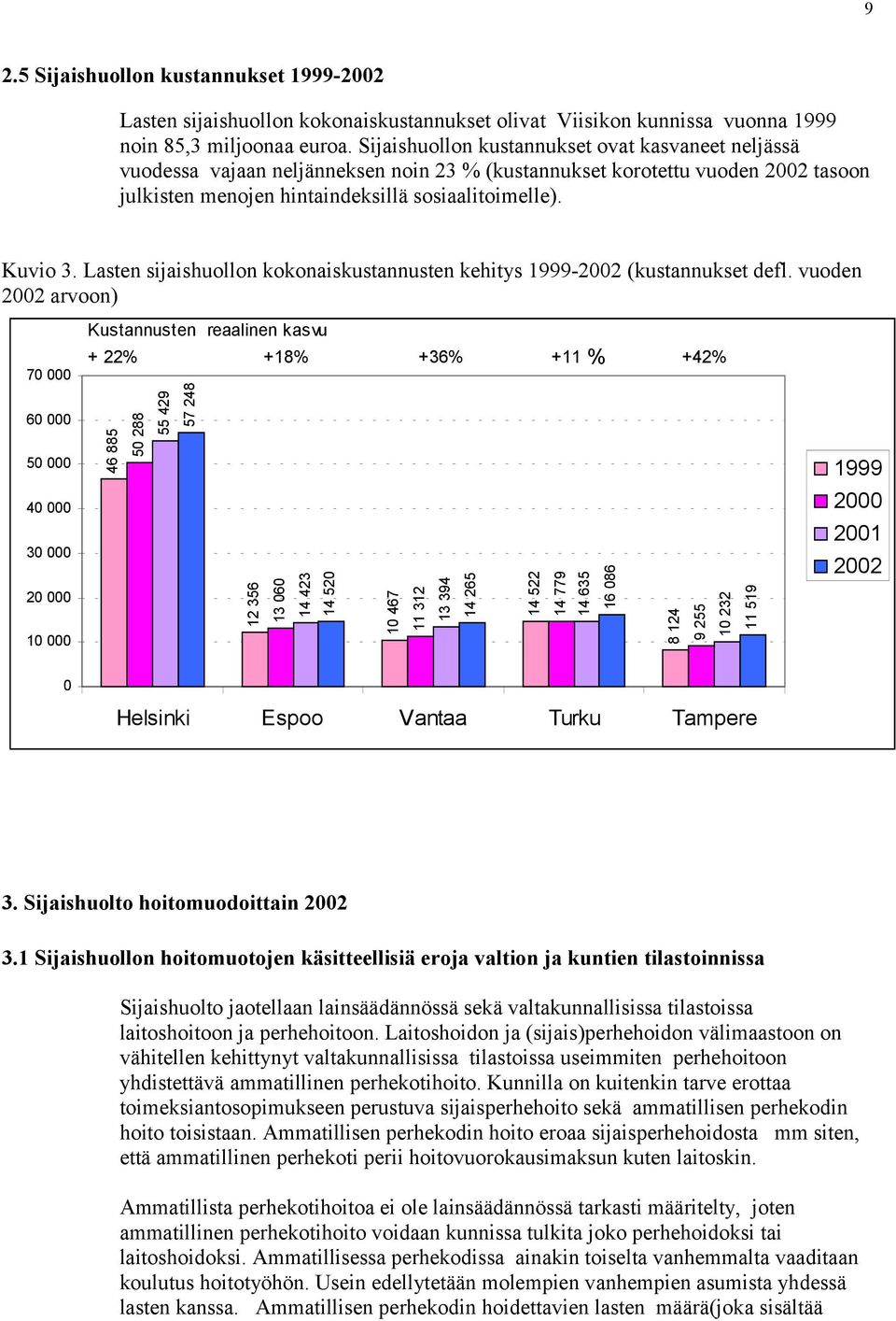 Lasten sijaishuollon kokonaiskustannusten kehitys 1999-2002 (kustannukset defl.