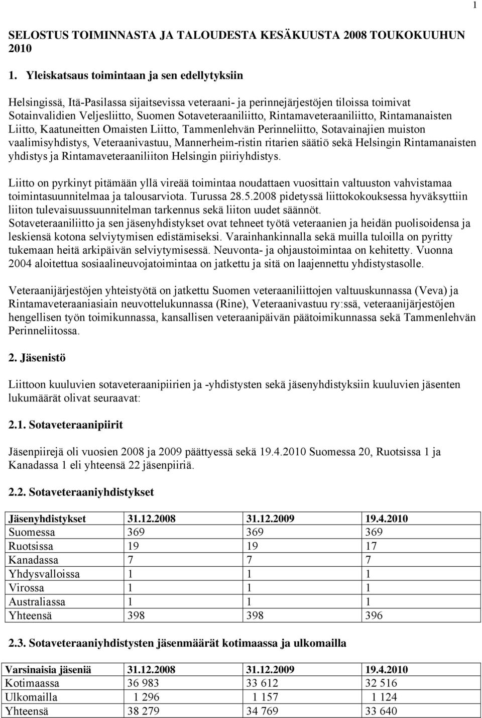 Rintamaveteraaniliitto, Rintamanaisten Liitto, Kaatuneitten Omaisten Liitto, Tammenlehvän Perinneliitto, Sotavainajien muiston vaalimisyhdistys, Veteraanivastuu, Mannerheim-ristin ritarien säätiö