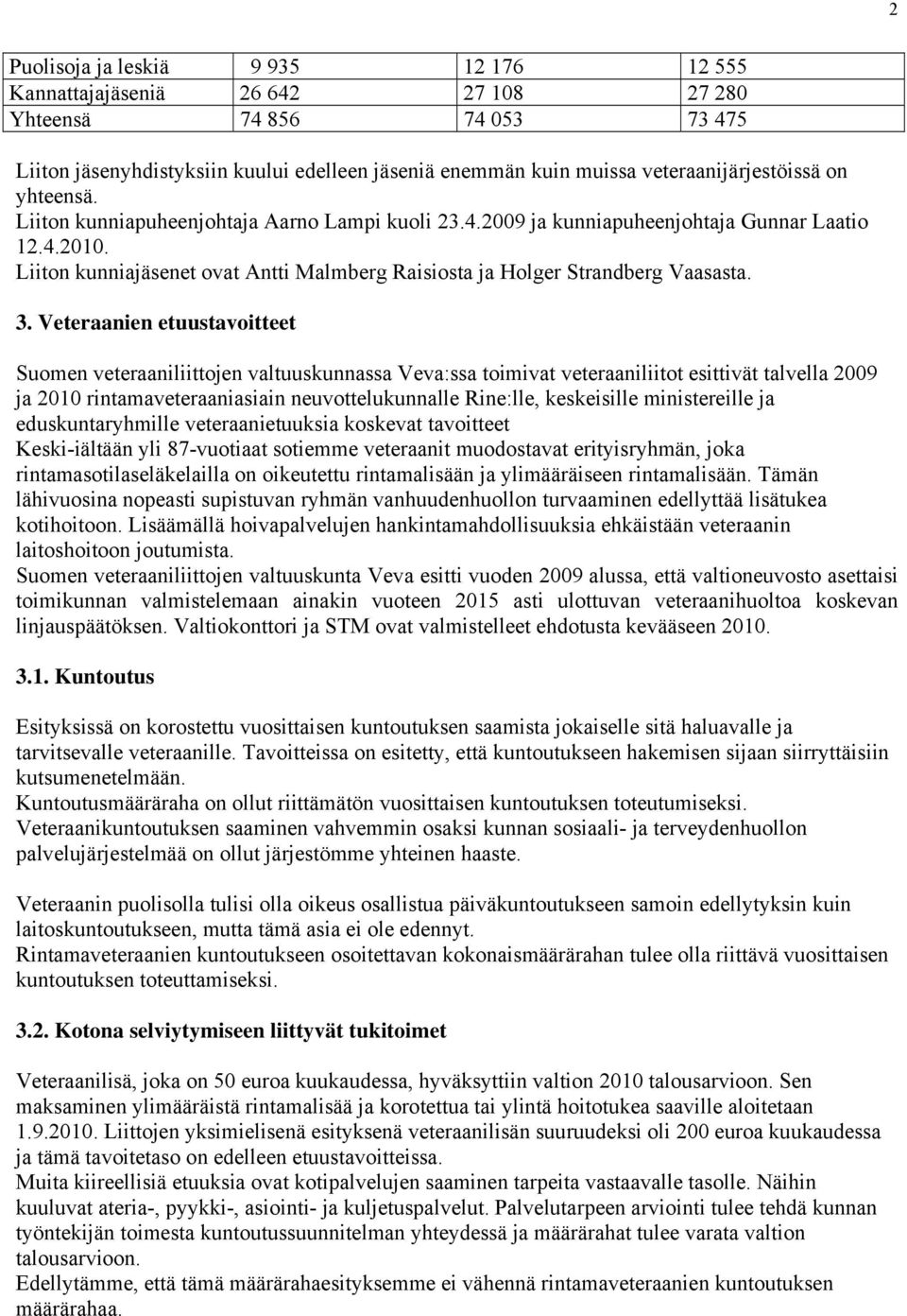Liiton kunniajäsenet ovat Antti Malmberg Raisiosta ja Holger Strandberg Vaasasta. 3.