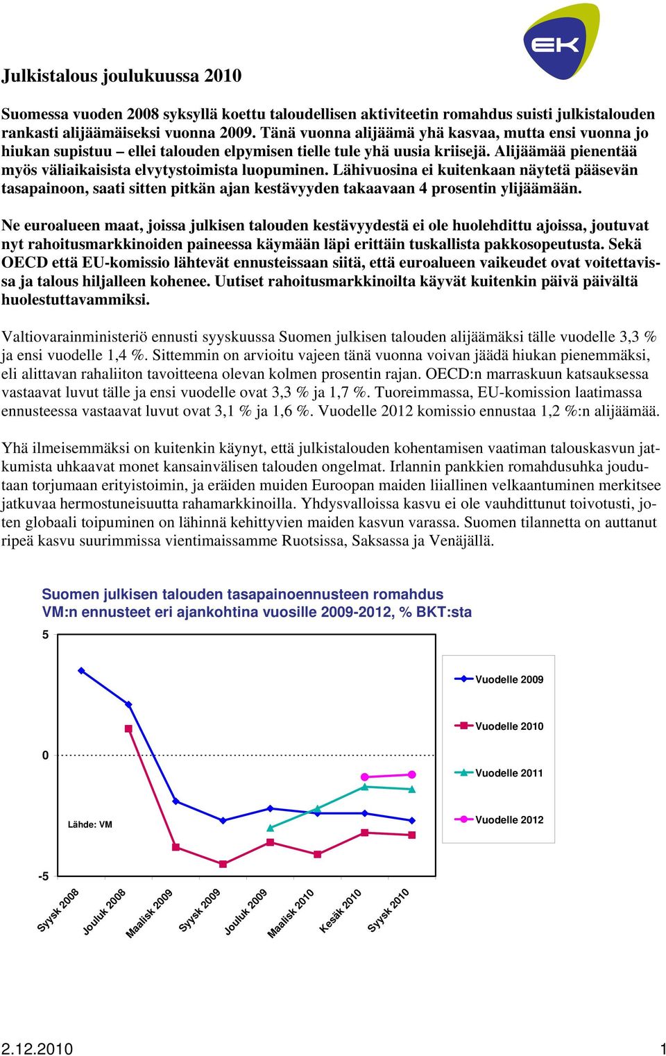 Lähivuosina ei kuitenkaan näytetä pääsevän tasapainoon, saati sitten pitkän ajan kestävyyden takaavaan 4 prosentin ylijäämään.