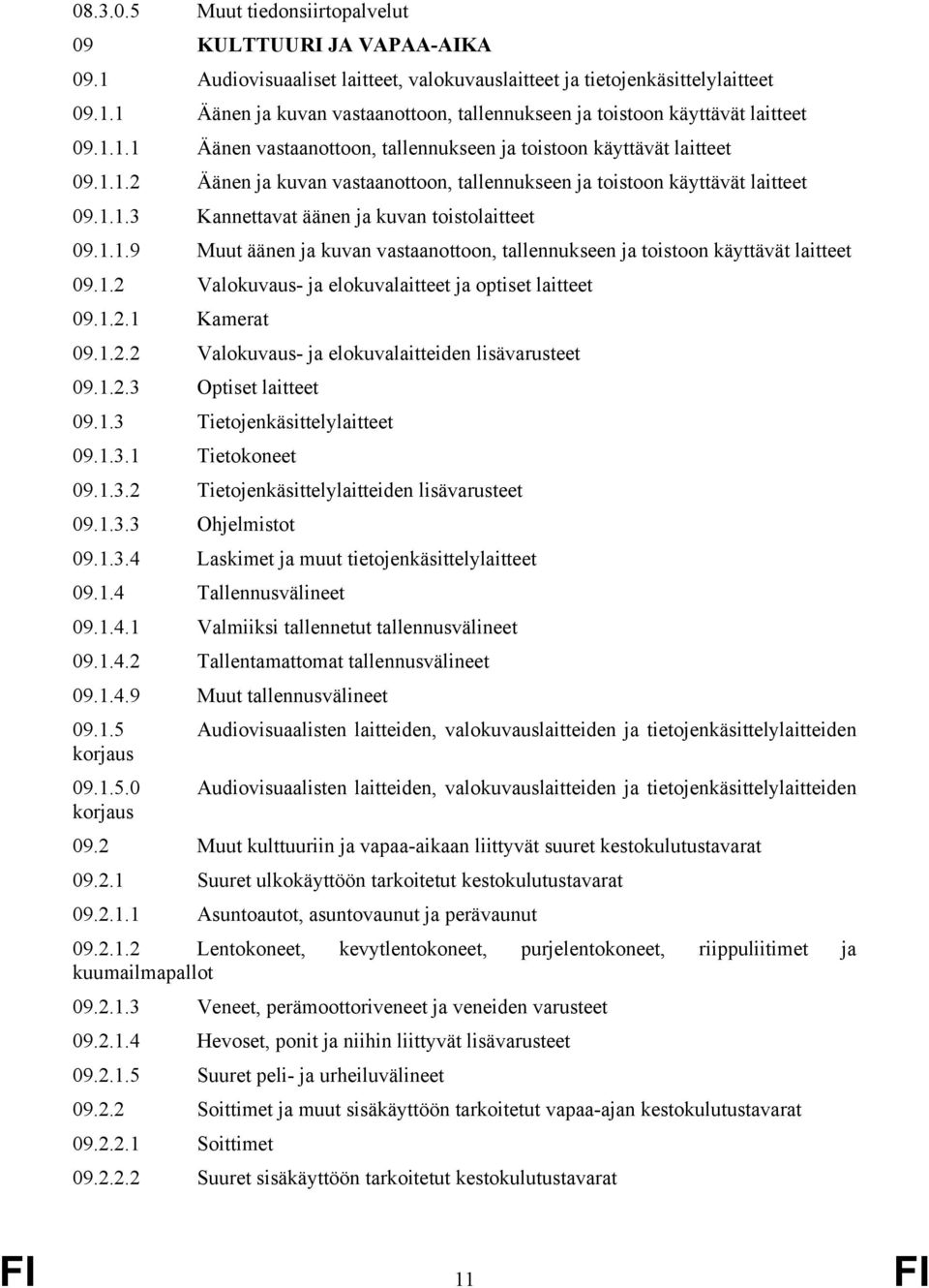 1.1.9 Muut äänen ja kuvan vastaanottoon, tallennukseen ja toistoon käyttävät laitteet 09.1.2 Valokuvaus- ja elokuvalaitteet ja optiset laitteet 09.1.2.1 Kamerat 09.1.2.2 Valokuvaus- ja elokuvalaitteiden lisävarusteet 09.