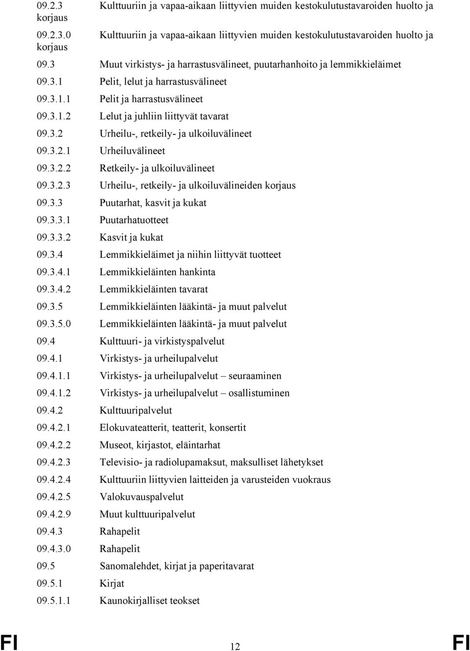 3.2.1 Urheiluvälineet 09.3.2.2 Retkeily- ja ulkoiluvälineet 09.3.2.3 Urheilu-, retkeily- ja ulkoiluvälineiden korjaus 09.3.3 Puutarhat, kasvit ja kukat 09.3.3.1 Puutarhatuotteet 09.3.3.2 Kasvit ja kukat 09.