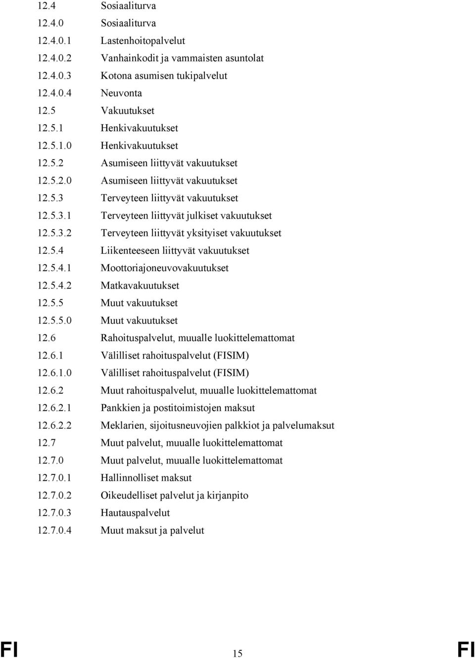 5.4 Liikenteeseen liittyvät vakuutukset 12.5.4.1 Moottoriajoneuvovakuutukset 12.5.4.2 Matkavakuutukset 12.5.5 Muut vakuutukset 12.5.5.0 Muut vakuutukset 12.