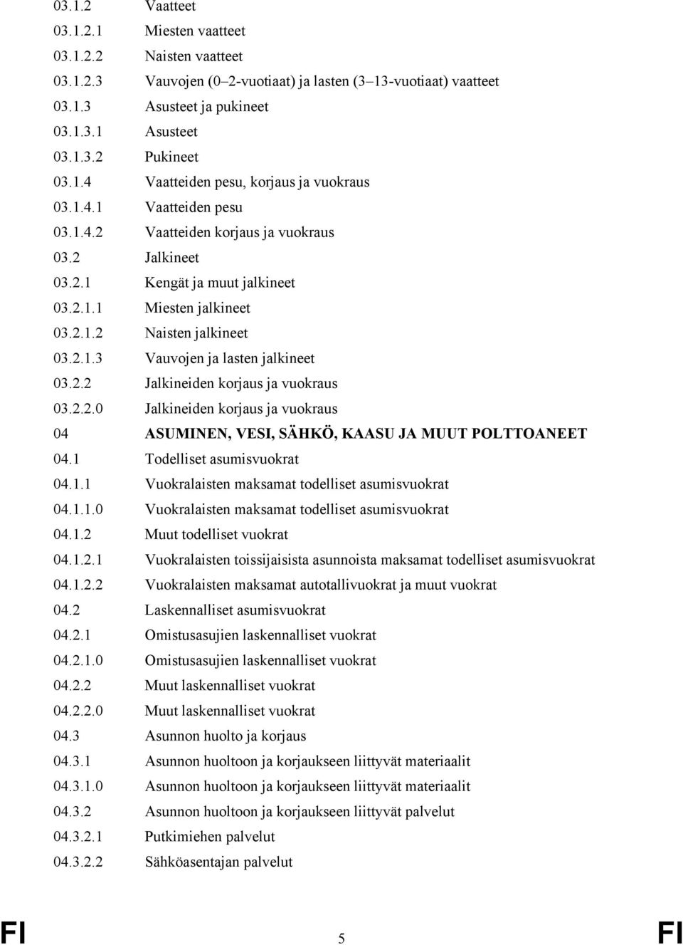 2.1.3 Vauvojen ja lasten jalkineet 03.2.2 Jalkineiden korjaus ja vuokraus 03.2.2.0 Jalkineiden korjaus ja vuokraus 04 ASUMINEN, VESI, SÄHKÖ, KAASU JA MUUT POLTTOANEET 04.1 Todelliset asumisvuokrat 04.