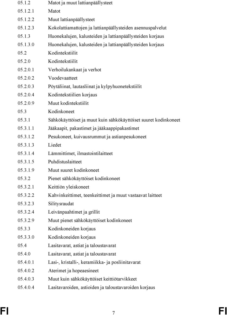 2.0.4 Kodintekstiilien korjaus 05.2.0.9 Muut kodintekstiilit 05.3 Kodinkoneet 05.3.1 Sähkökäyttöiset ja muut kuin sähkökäyttöiset suuret kodinkoneet 05.3.1.1 Jääkaapit, pakastimet ja jääkaappipakastimet 05.