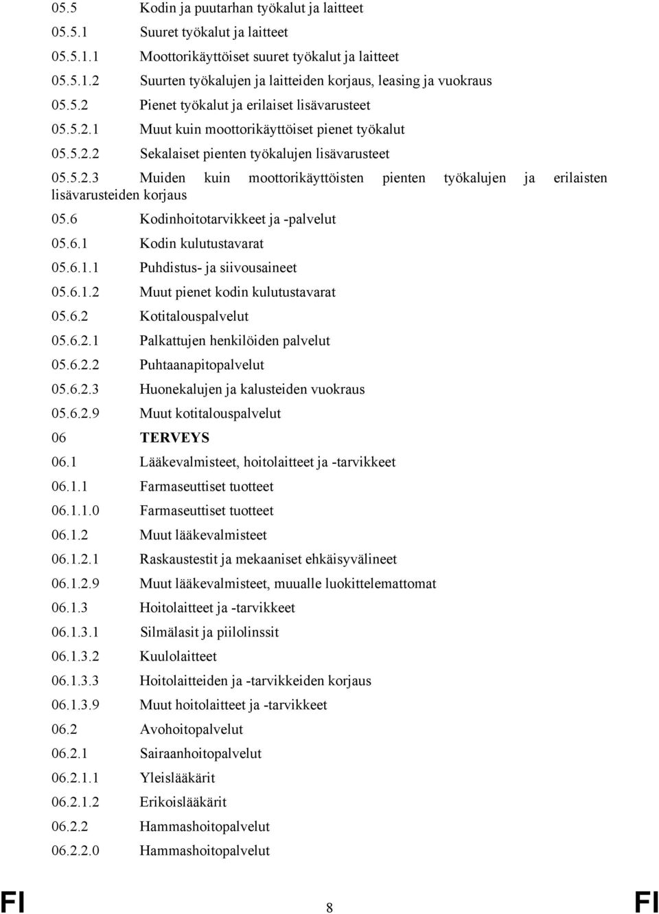 6 Kodinhoitotarvikkeet ja -palvelut 05.6.1 Kodin kulutustavarat 05.6.1.1 Puhdistus- ja siivousaineet 05.6.1.2 Muut pienet kodin kulutustavarat 05.6.2 Kotitalouspalvelut 05.6.2.1 Palkattujen henkilöiden palvelut 05.