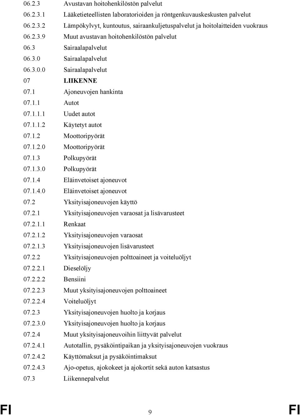 1.2 Moottoripyörät 07.1.2.0 Moottoripyörät 07.1.3 Polkupyörät 07.1.3.0 Polkupyörät 07.1.4 Eläinvetoiset ajoneuvot 07.1.4.0 Eläinvetoiset ajoneuvot 07.2 Yksityisajoneuvojen käyttö 07.2.1 Yksityisajoneuvojen varaosat ja lisävarusteet 07.