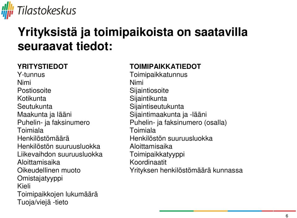 Toimipaikkojen lukumäärä Tuoja/viejä -tieto TOIMIPAIKKATIEDOT Toimipaikkatunnus Nimi Sijaintiosoite Sijaintikunta Sijaintiseutukunta Sijaintimaakunta