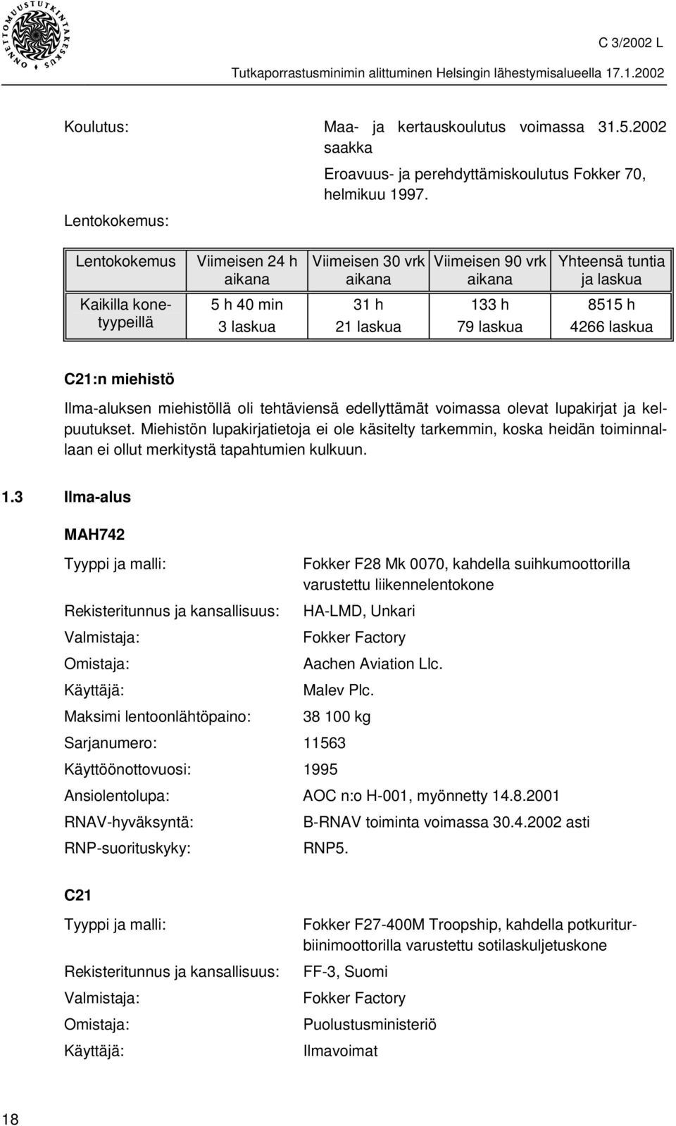 laskua C21:n miehistö Ilma-aluksen miehistöllä oli tehtäviensä edellyttämät voimassa olevat lupakirjat ja kelpuutukset.
