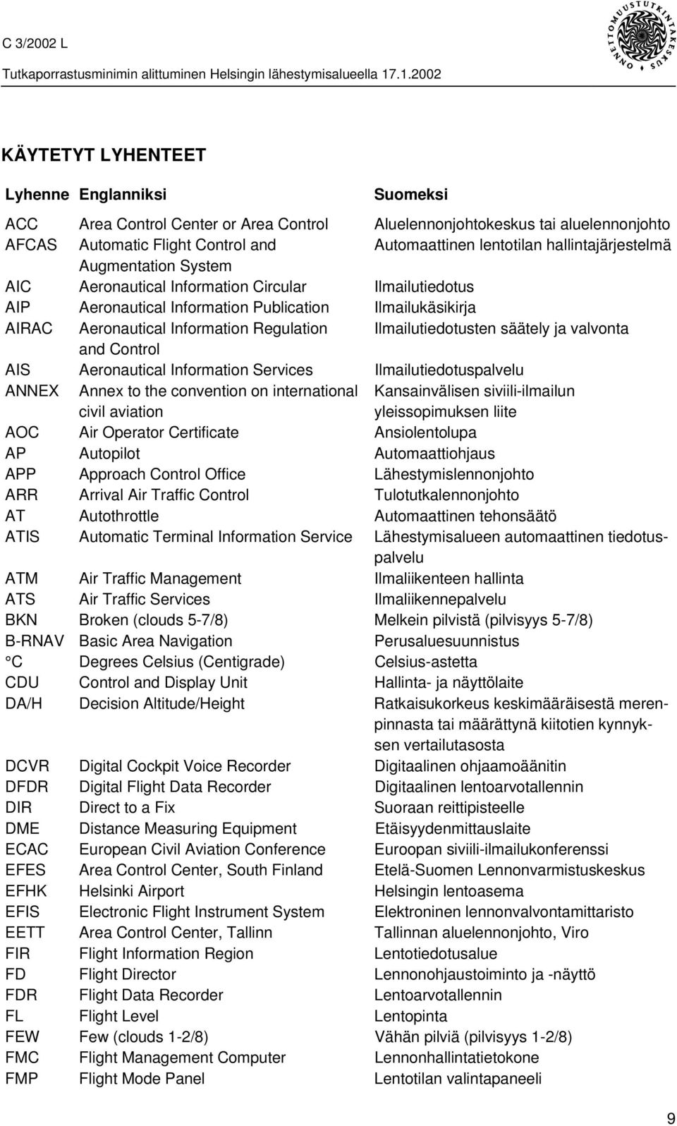 Ilmailutiedotusten säätely ja valvonta and Control AIS Aeronautical Information Services Ilmailutiedotuspalvelu ANNEX Annex to the convention on international civil aviation Kansainvälisen