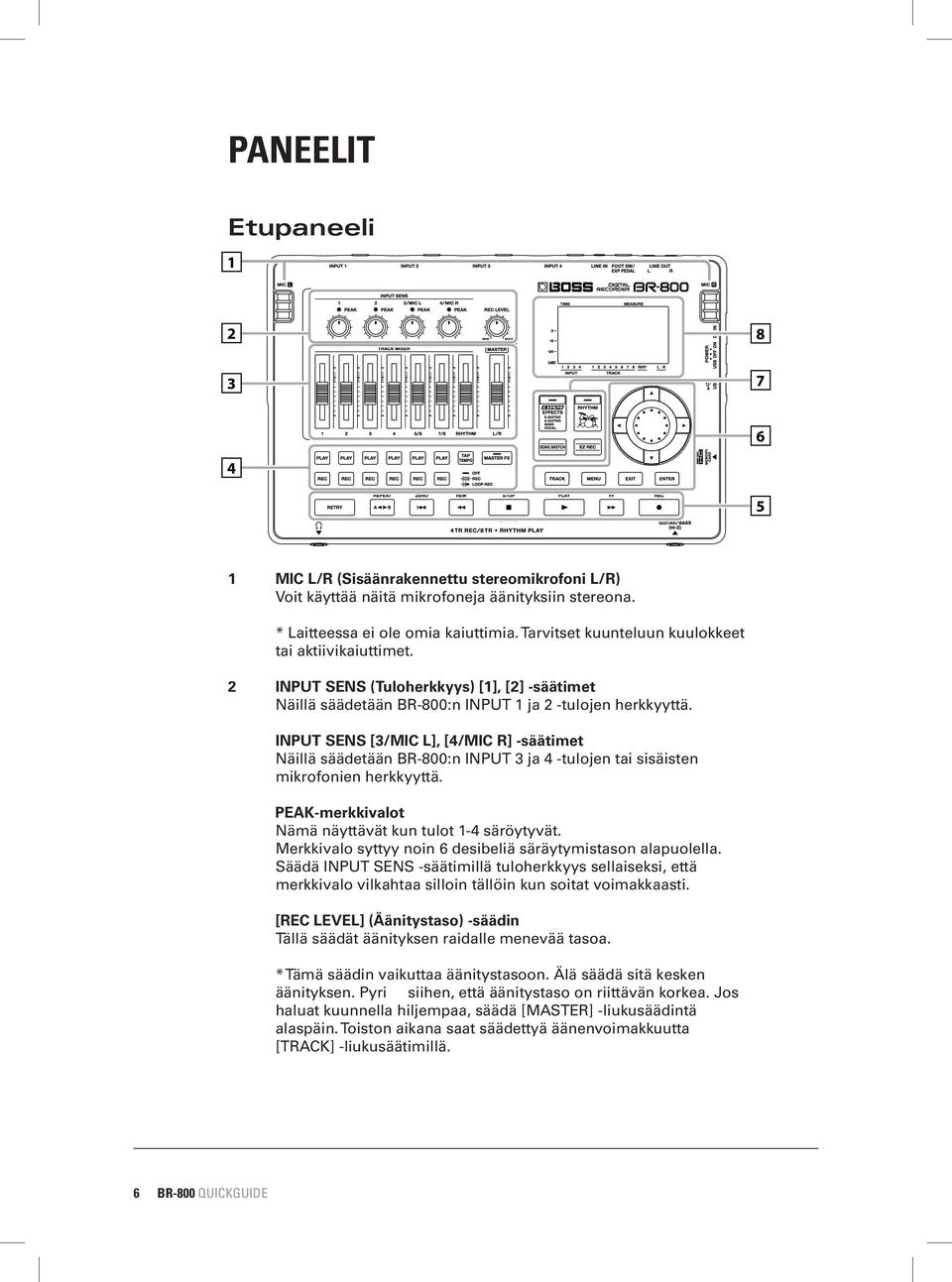 INPUT SENS [3/MIC L], [4/MIC R] -säätimet Näillä säädetään BR-800:n INPUT 3 ja 4 -tulojen tai sisäisten mikrofonien herkkyyttä. PEAK-merkkivalot Nämä näyttävät kun tulot 1-4 säröytyvät.