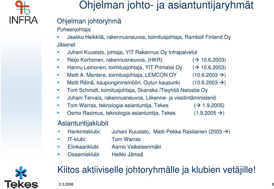 6.2003 ) Tom Schmidt, toimitusjohtaja, Skanska /Tieyhtiö Nelostie Oy Juhani Tervala, rakennusneuvos, Liikenne- ja viestintäministeriö Tom Warras, teknologia-asiantuntija, Tekes ( 1.9.