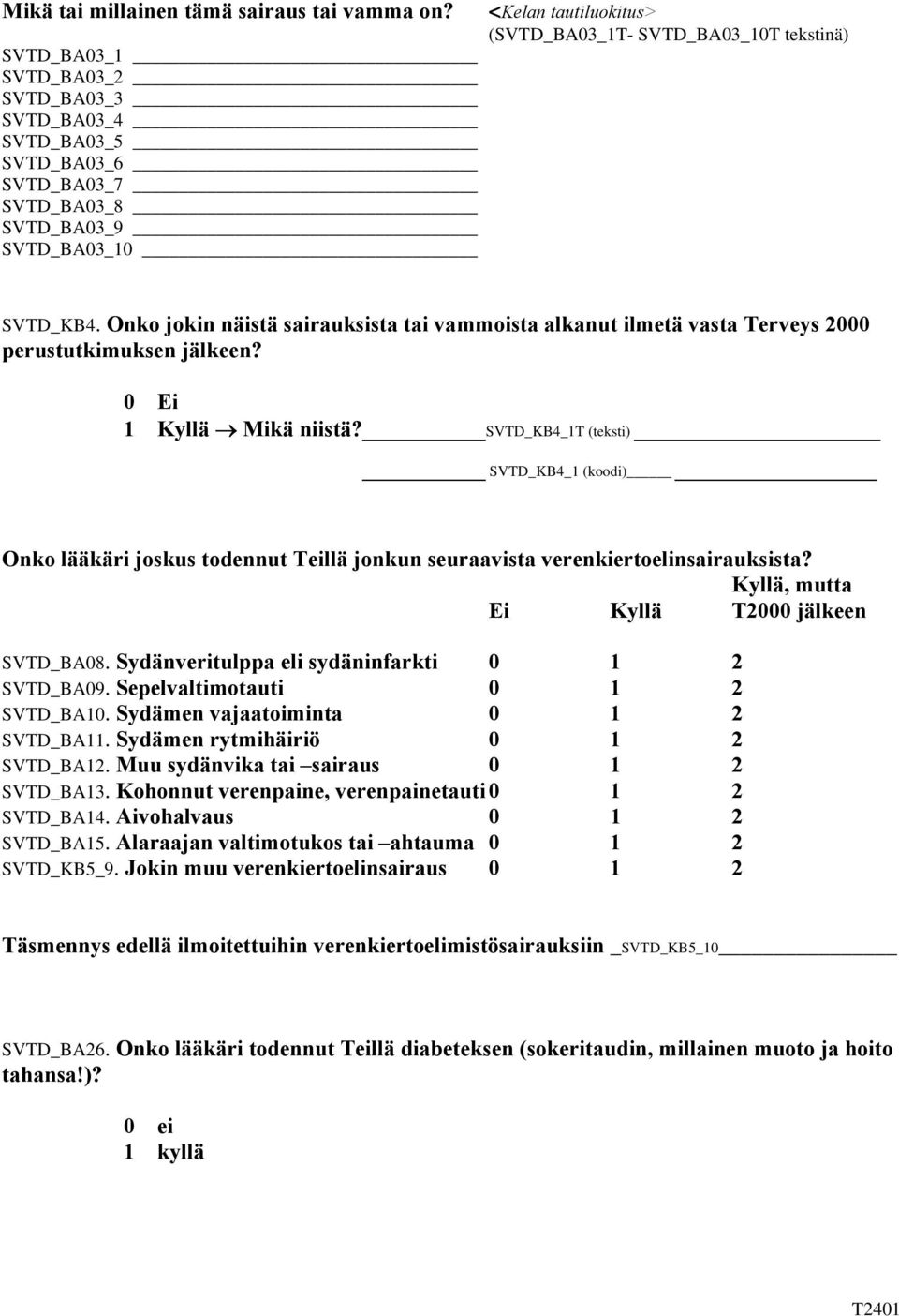 Onko jokin näistä sairauksista tai vammoista alkanut ilmetä vasta Terveys 2000 perustutkimuksen jälkeen? 0 Ei 1 Kyllä Mikä niistä?