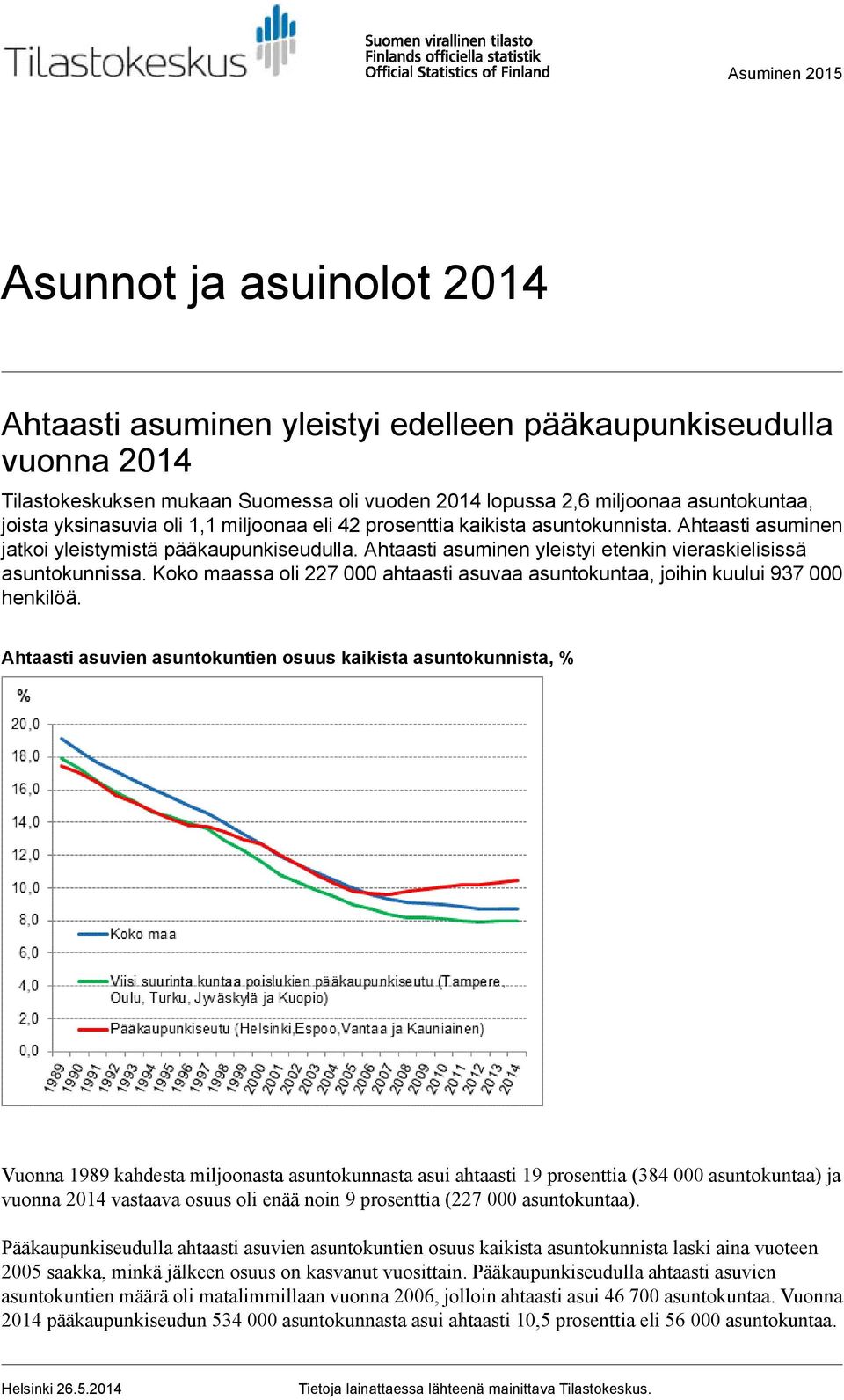 Koko maassa oli 227 000 ahtaasti asuvaa asuntokuntaa, joihin kuului 937 000 henkilöä.