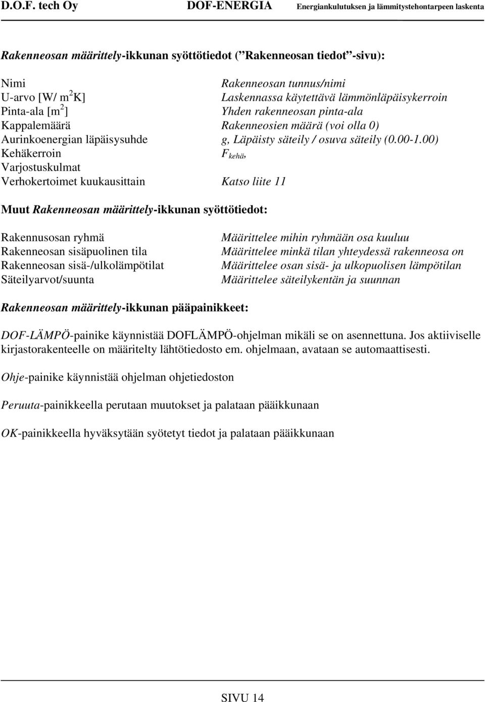 00) Kehäkerroin F kehä, Varjostuskulmat Verhokertoimet kuukausittain Katso liite 11 Muut Rakenneosan määrittely-ikkunan syöttötiedot: Rakennusosan ryhmä Rakenneosan sisäpuolinen tila Rakenneosan