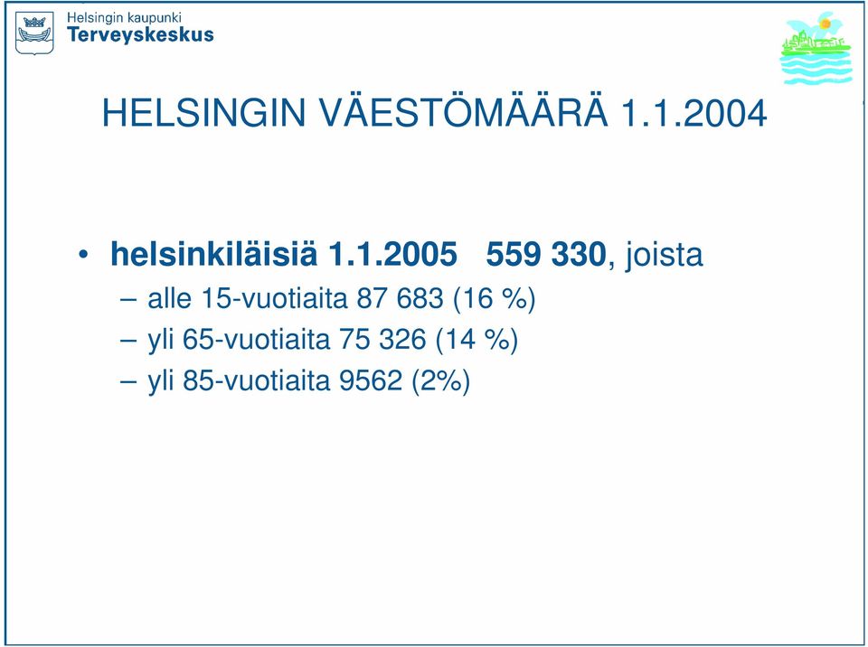 joista alle 15-vuotiaita 87 683 (16 %)