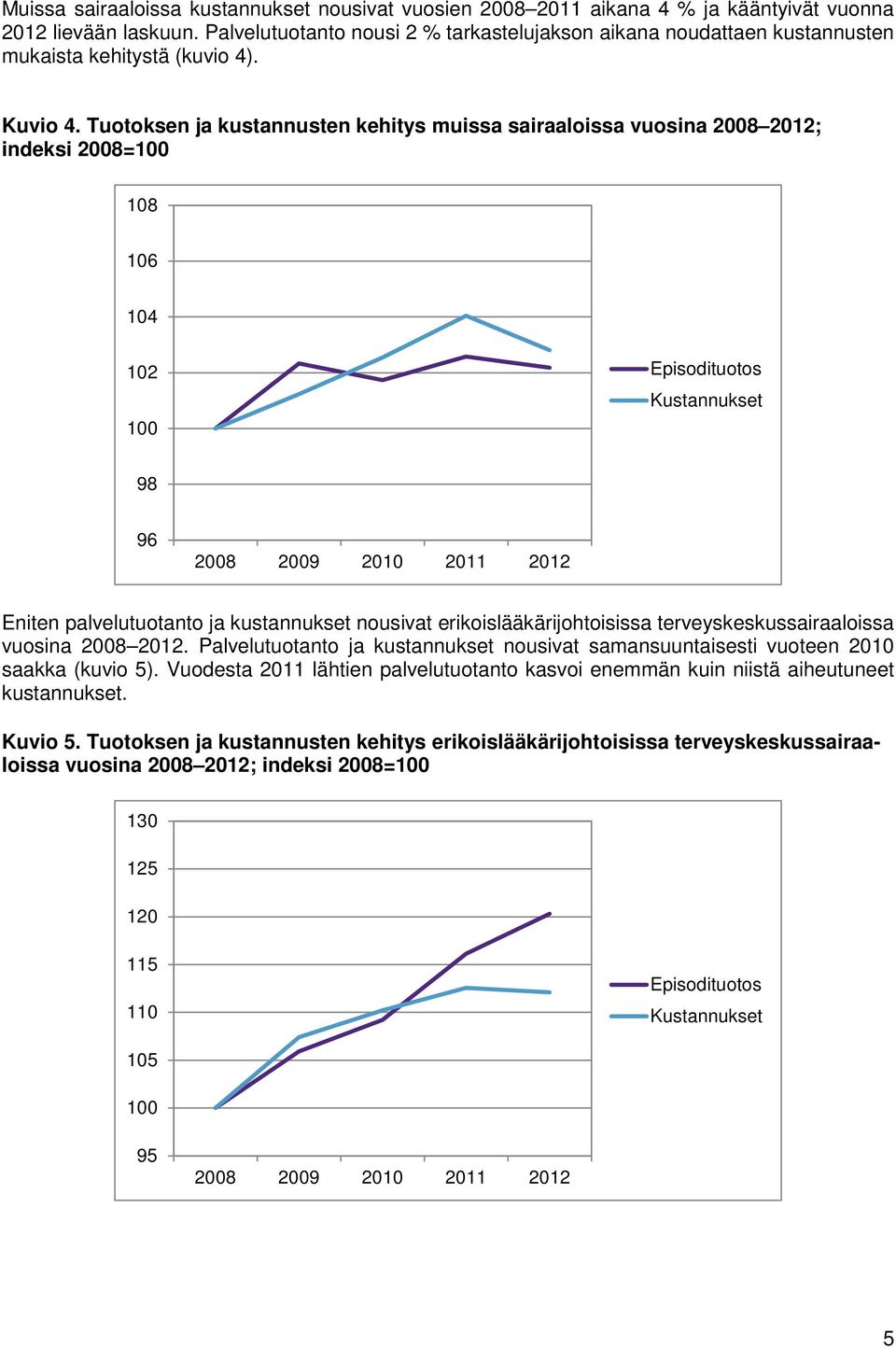 Tuotoksen ja kustannusten kehitys muissa sairaaloissa vuosina 2008 2012; indeksi 2008=100 108 106 104 102 100 Episodituotos Kustannukset 98 96 2008 2009 2010 2011 2012 Eniten palvelutuotanto ja