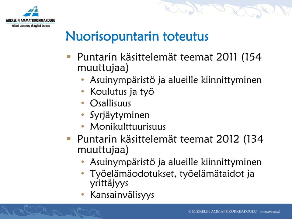 Monikulttuurisuus Puntarin käsittelemät teemat 2012 (134 muuttujaa) Asuinympäristö