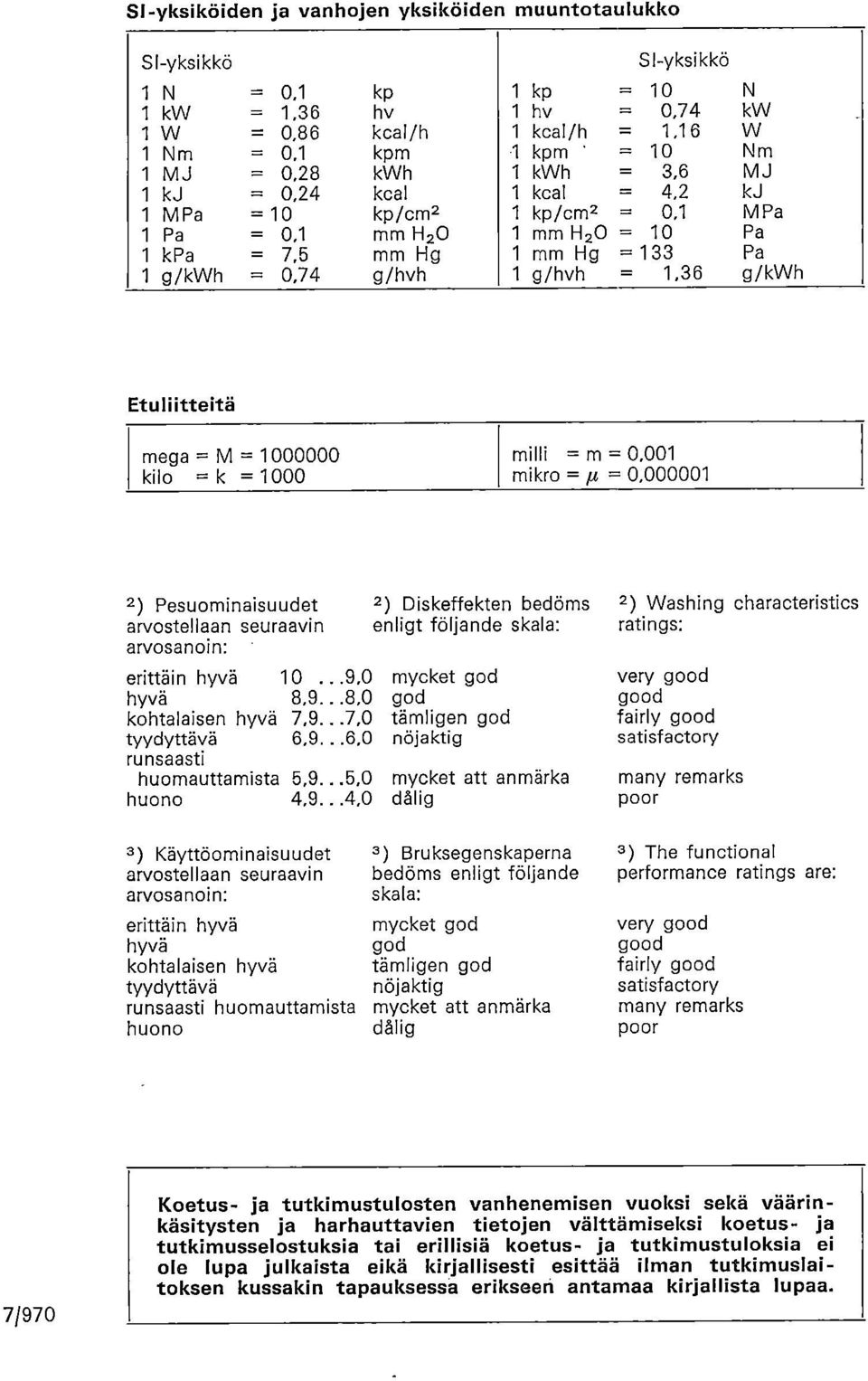 g/kwh = 0,74 g/hvh 1 g/hvh = 1,36 g/kwh Etuliitteitä mega = M = 1000000 kilo k =1000 milli = m = 0,001 mikro = = 0,000001 Pesuominaisuudet arvostellaan seuraavin arvosanoin: erittäin hyvä 10.