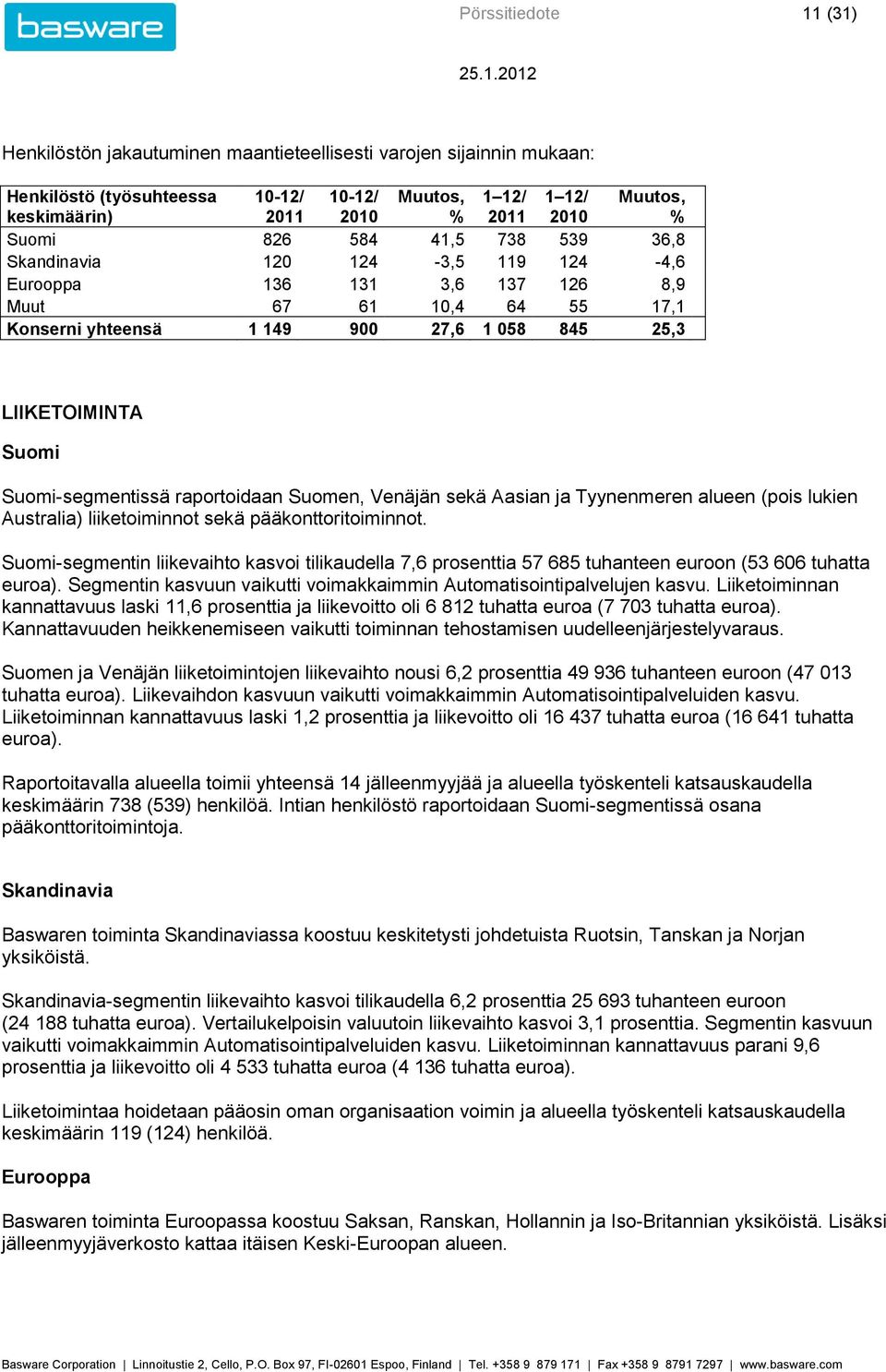 ja Tyynenmeren alueen (pois lukien Australia) liiketoiminnot sekä pääkonttoritoiminnot. Suomi-segmentin liikevaihto kasvoi tilikaudella 7,6 prosenttia 57 685 tuhanteen euroon (53 606 tuhatta euroa).