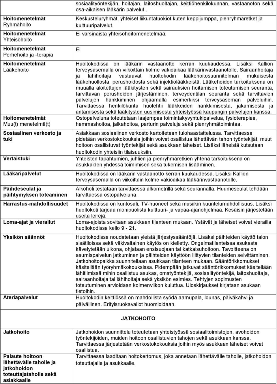 Keskusteluryhmät, yhteiset liikuntatuokiot kuten keppijumppa, pienryhmäretket ja kulttuuripalvelut. Ei varsinaista yhteisöhoitomenetelmää. Ei Huoltokodissa on lääkärin vastaanotto kerran kuukaudessa.