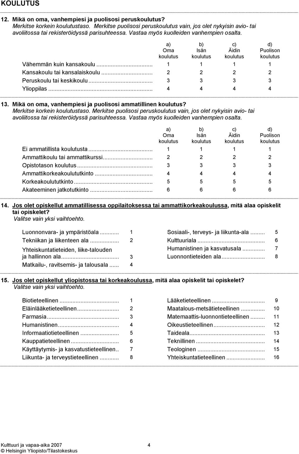 Oma koulutus Isän koulutus c) Äidin koulutus d) Puolison koulutus Vähemmän kuin kansakoulu... 1 1 1 1 Kansakoulu tai kansalaiskoulu... 2 2 2 2 Peruskoulu tai keskikoulu... 3 3 3 3 Ylioppilas.
