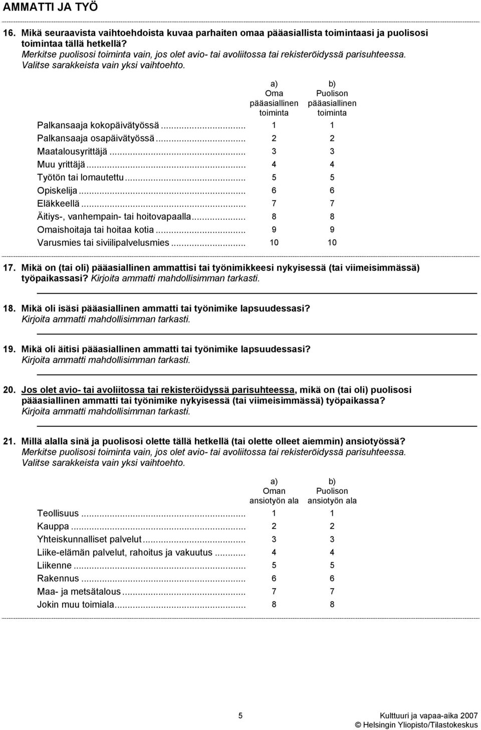 Oma pääasiallinen toiminta Puolison pääasiallinen toiminta Palkansaaja kokopäivätyössä... 1 1 Palkansaaja osapäivätyössä... 2 2 Maatalousyrittäjä... 3 3 Muu yrittäjä... 4 4 Työtön tai lomautettu.