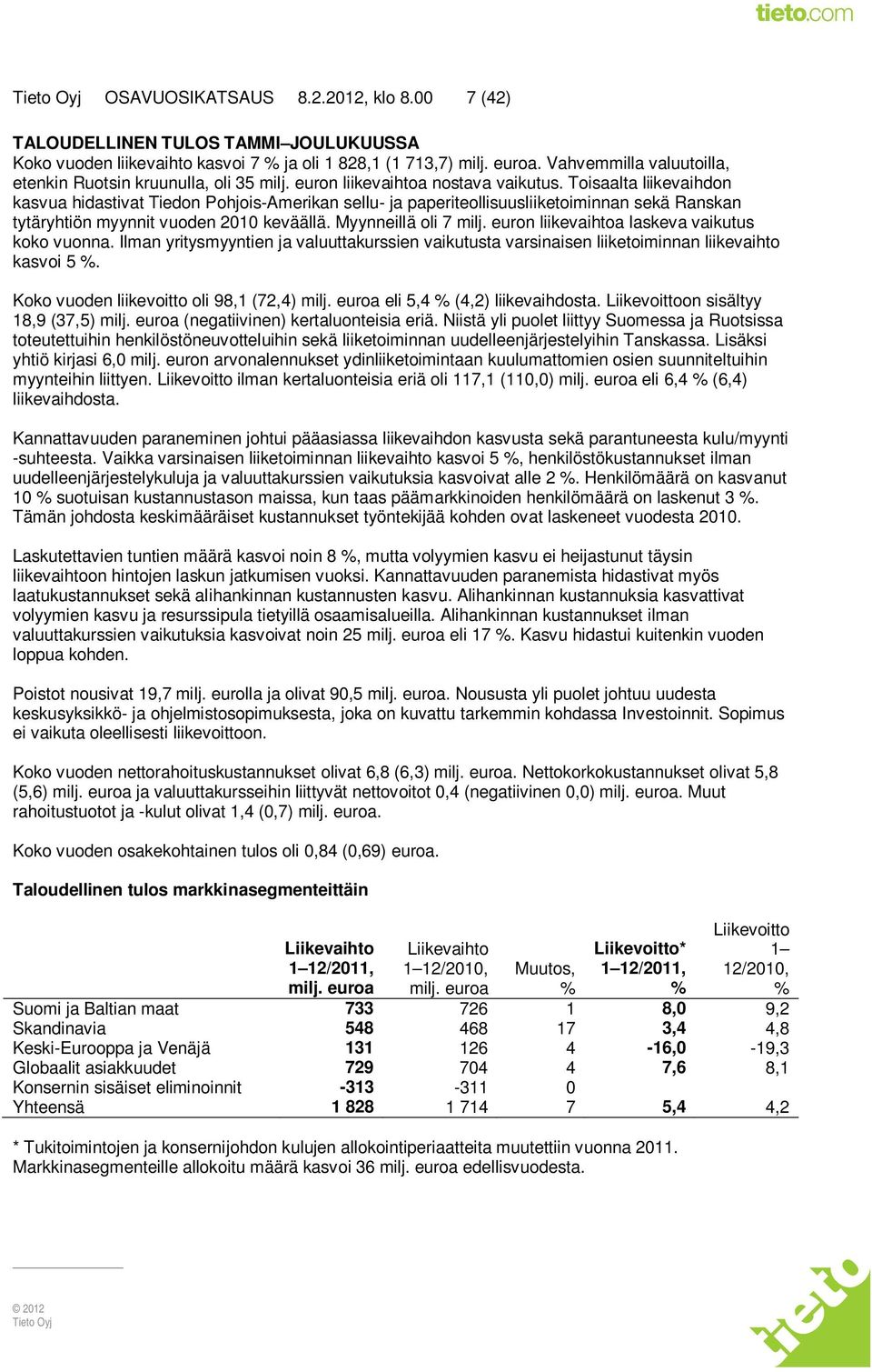 Toisaalta liikevaihdon kasvua hidastivat Tiedon Pohjois-Amerikan sellu- ja paperiteollisuusliiketoiminnan sekä Ranskan tytäryhtiön myynnit vuoden 2010 keväällä. Myynneillä oli 7 milj.