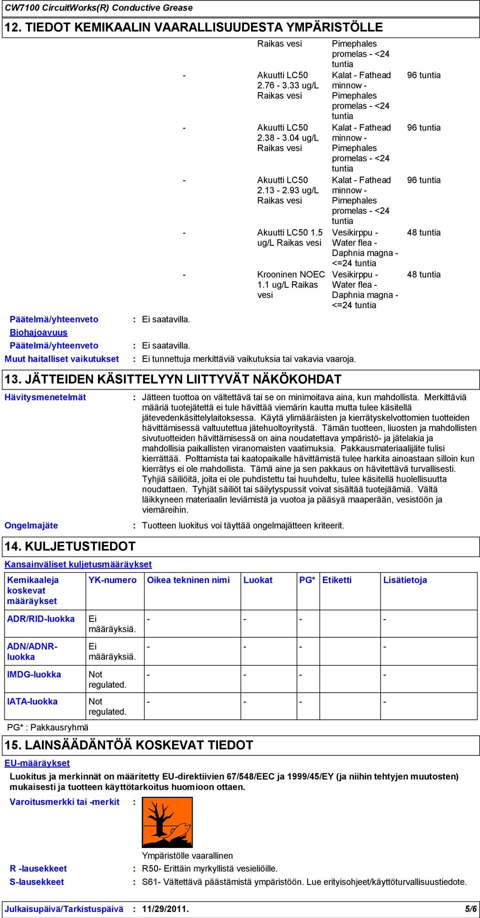 KULJETUSTIEDOT Kansainväliset kuljetusmääräykset Kemikaaleja koskevat määräykset ADR/RIDluokka ADN/ADNRluokka Ei määräyksiä. Tuotteen luokitus voi täyttää ongelmajätteen kriteerit.