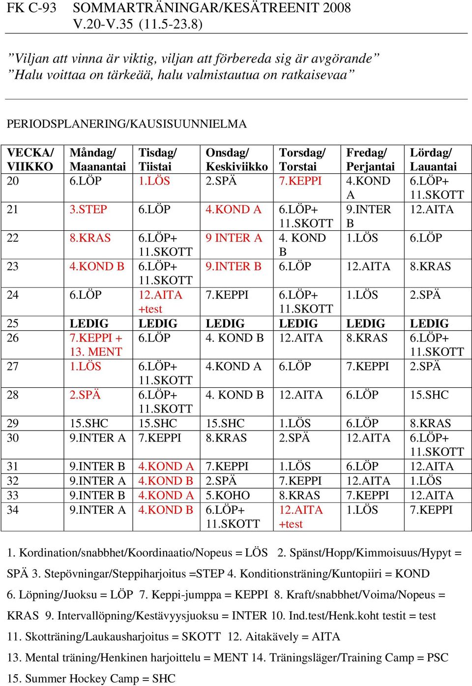 Tiistai Onsdag/ Keskiviikko Torsdag/ Torstai Fredag/ Perjantai Lördag/ Lauantai 20 6.LÖP 1.LÖS 2.SPÄ 7.KEPPI 4.KOND A 6.LÖP+ 21 3.STEP 6.LÖP 4.KOND A 6.LÖP+ 9.INTER 12.AITA B 22 8.KRAS 6.