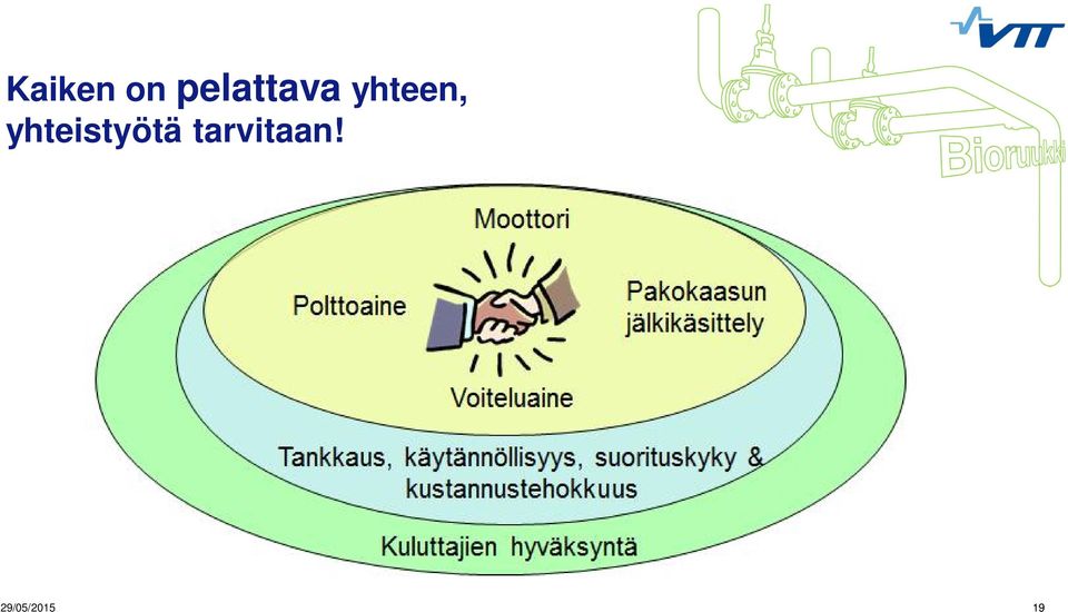 yhteen,