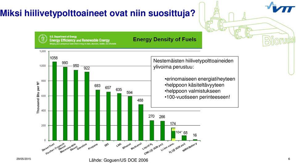 erinomaiseen energiatiheyteen helppoon käsiteltävyyteen