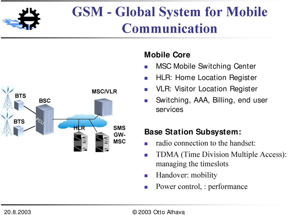 Switching, AAA, Billing, end user services BTS PCU HLR SMS GW- MSC Base Station Subsystem:!