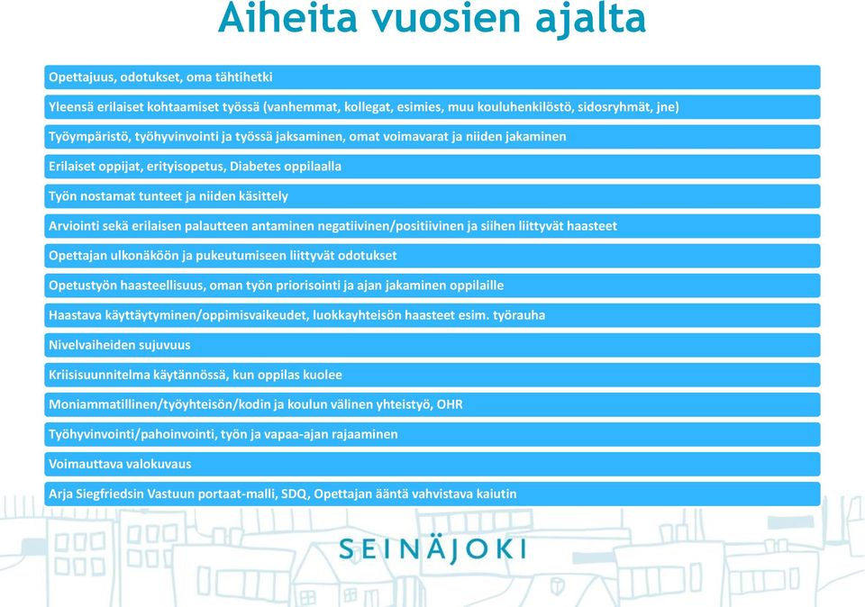 negatiivinen/positiivinen ja siihen liittyvät haasteet Opettajan ulkonäköön ja pukeutumiseen liittyvät odotukset Opetustyön haasteellisuus, oman työn priorisointi ja ajan jakaminen oppilaille